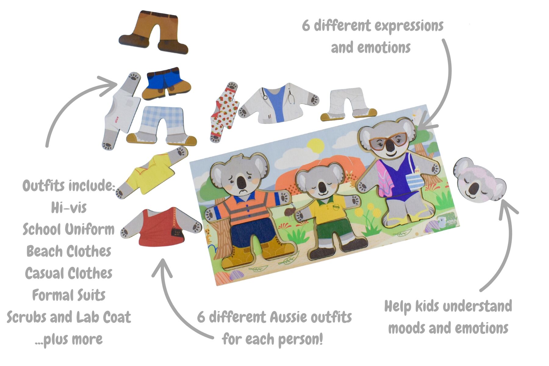 DRESSING KOALA FAMILY WITH EXPRESSION - Bamboo Sprout