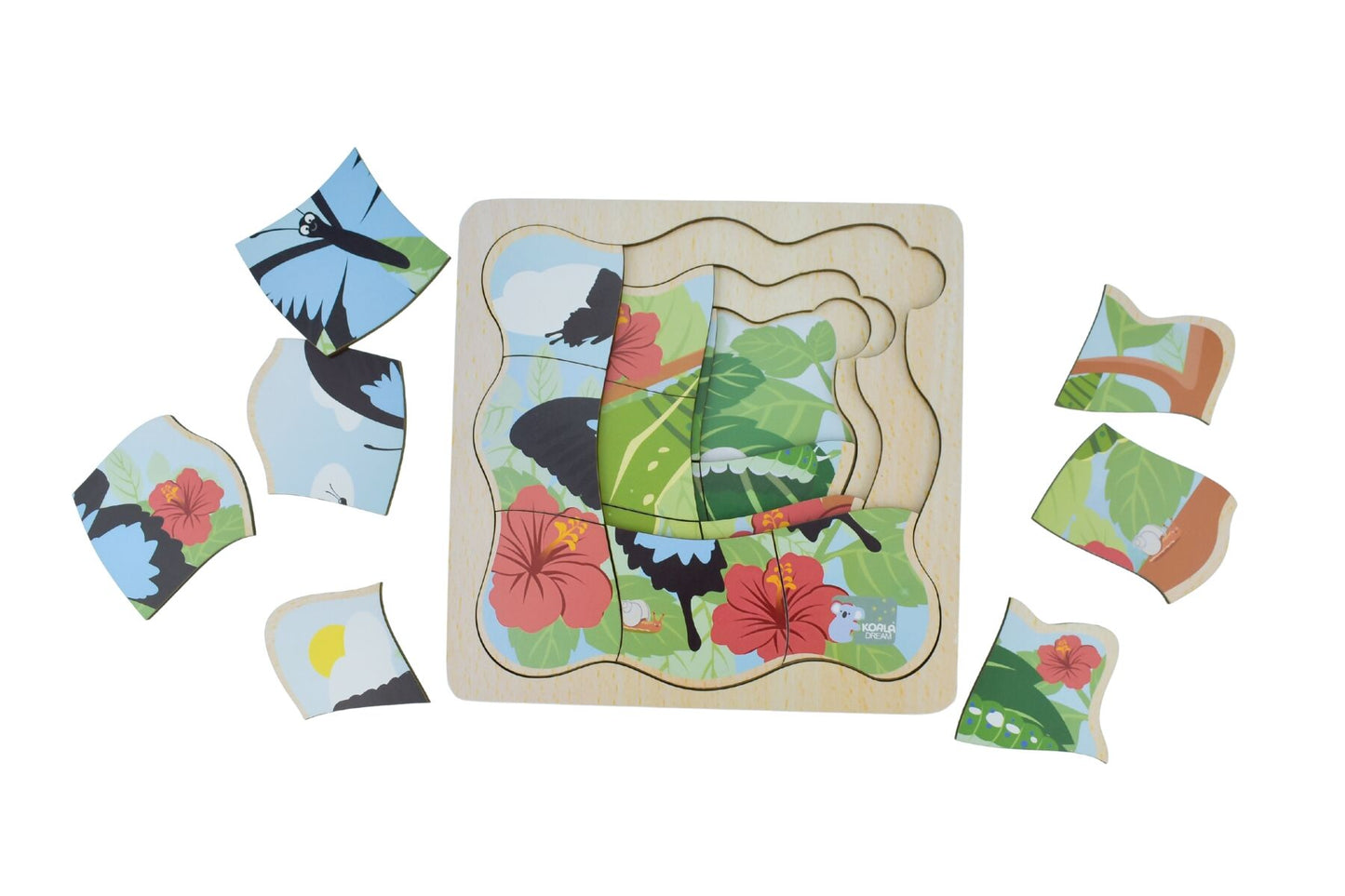 Ulysses Butterfly Life Cycle Layer Puzzle by Koala Dream, featuring colorful layers illustrating the butterfly's development stages.